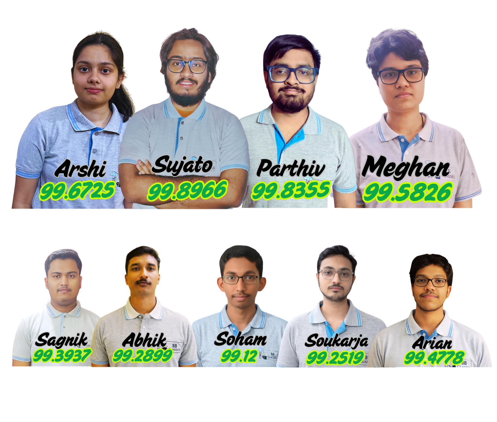 JEE Main 2026 Shift 1 Result